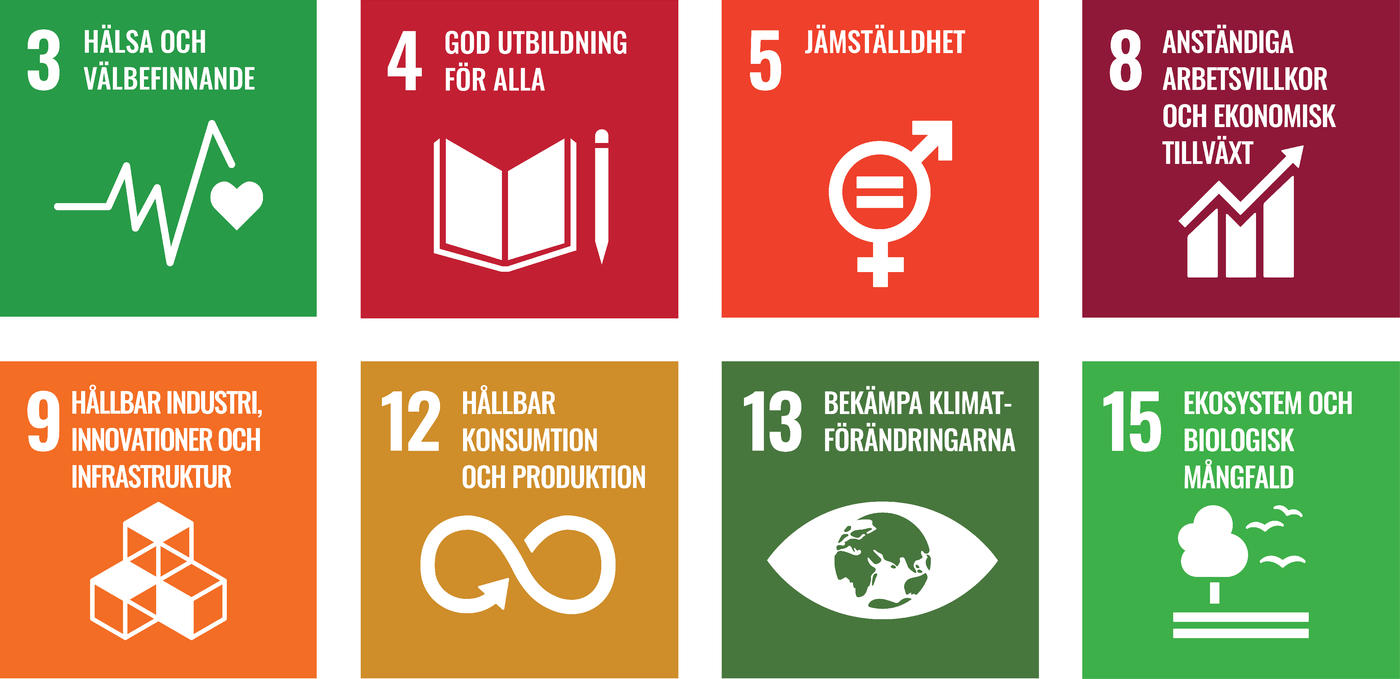 The eight United Nations sustainable development goals that Keller impacts: Good health and wellbeing;Quality education; Gender equality; Decent work and economic growth; Industry innovation and infrastructure; Responsible consumption and production; Climate action; Life on land