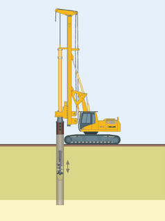 Bore piles drilled shafts cased