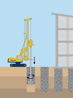 Wet soil mixing illustration